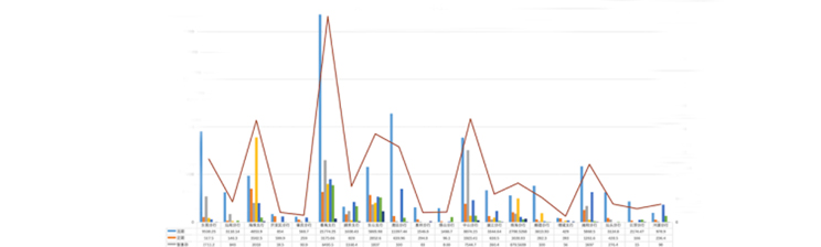首页| BG大游集团中国官方网站